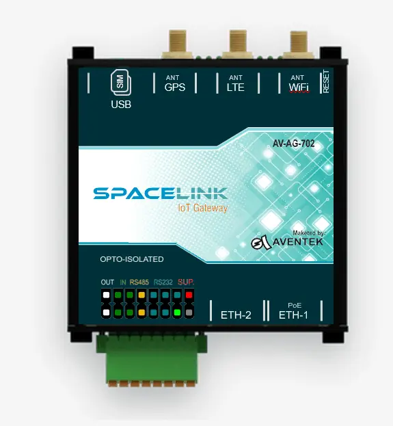 IoT & AI Solutions