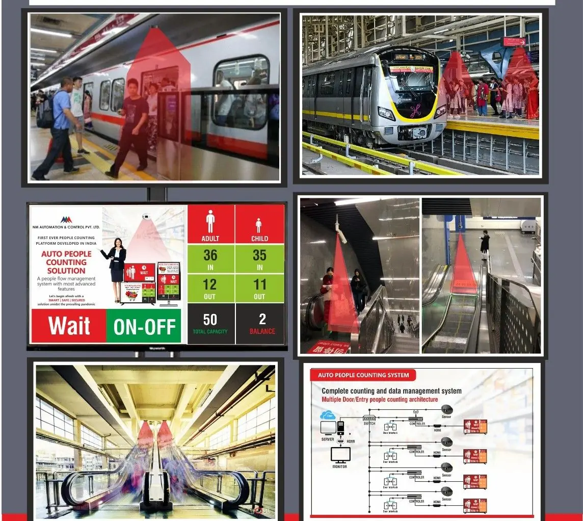 Transit Safety & Safety Control