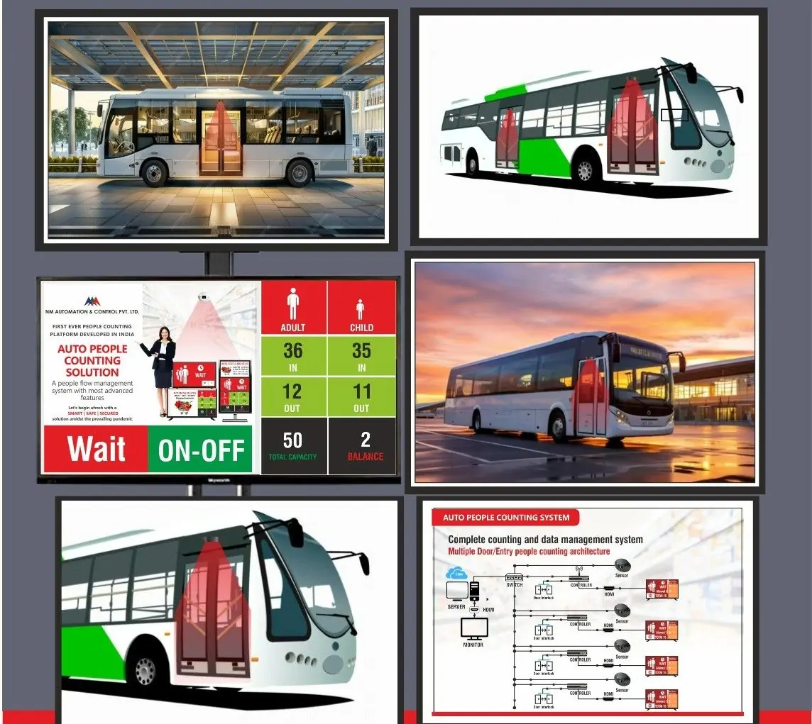Transit Occupancy Solution
