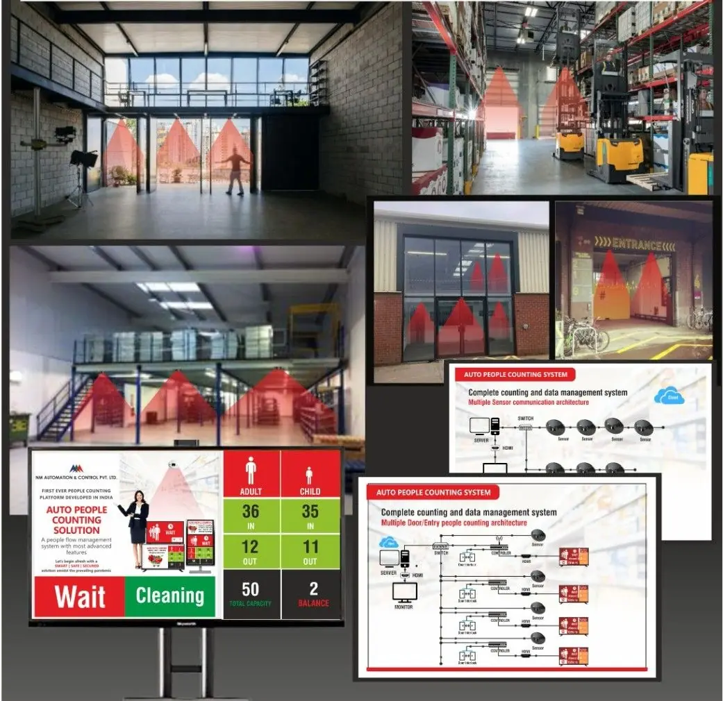 Warehouse Safety & Theft Alert